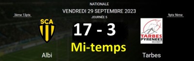 albi-tarbes.jpg