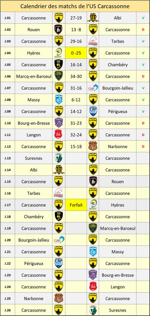 calendrier_usc_13.jpg