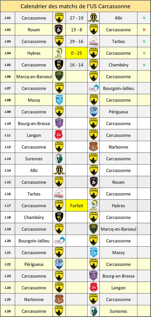 calendrier_usc_06.jpg