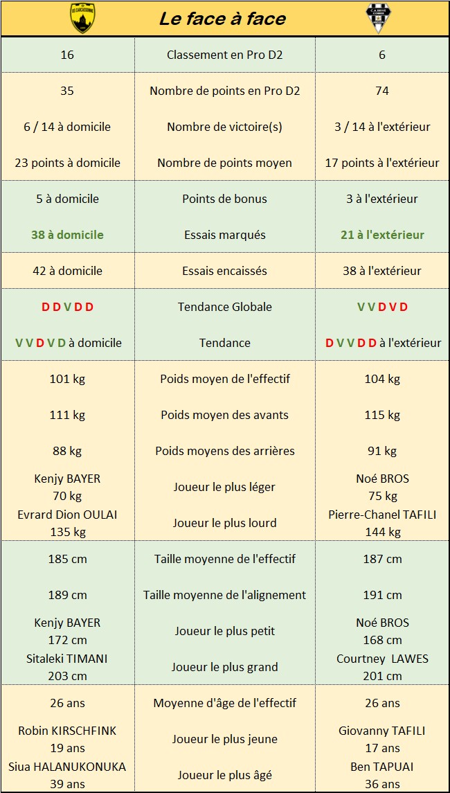 29-duel_2025-2026_brive.jpg