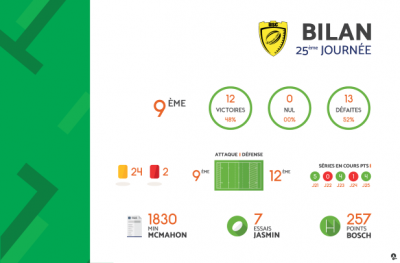 bilan2.png