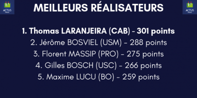 meilleurs 2.png