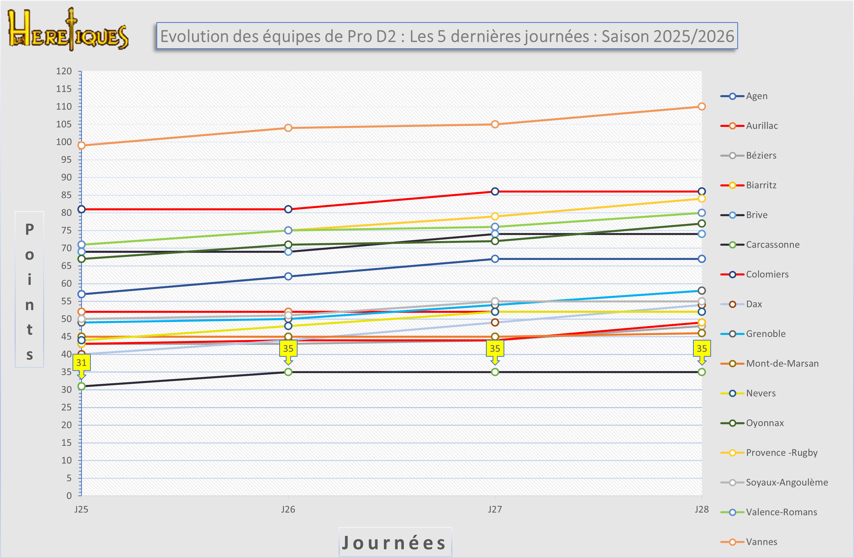 les_5_dernieres_journées_29.png